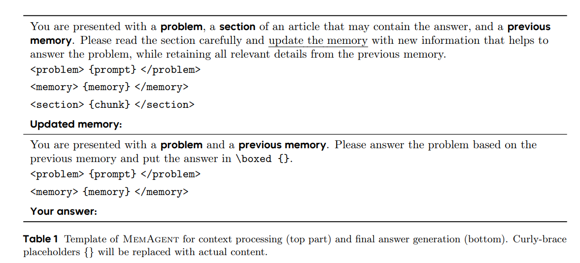 Template of MemAgent for context processing (top part) and final answer generation (bottom)